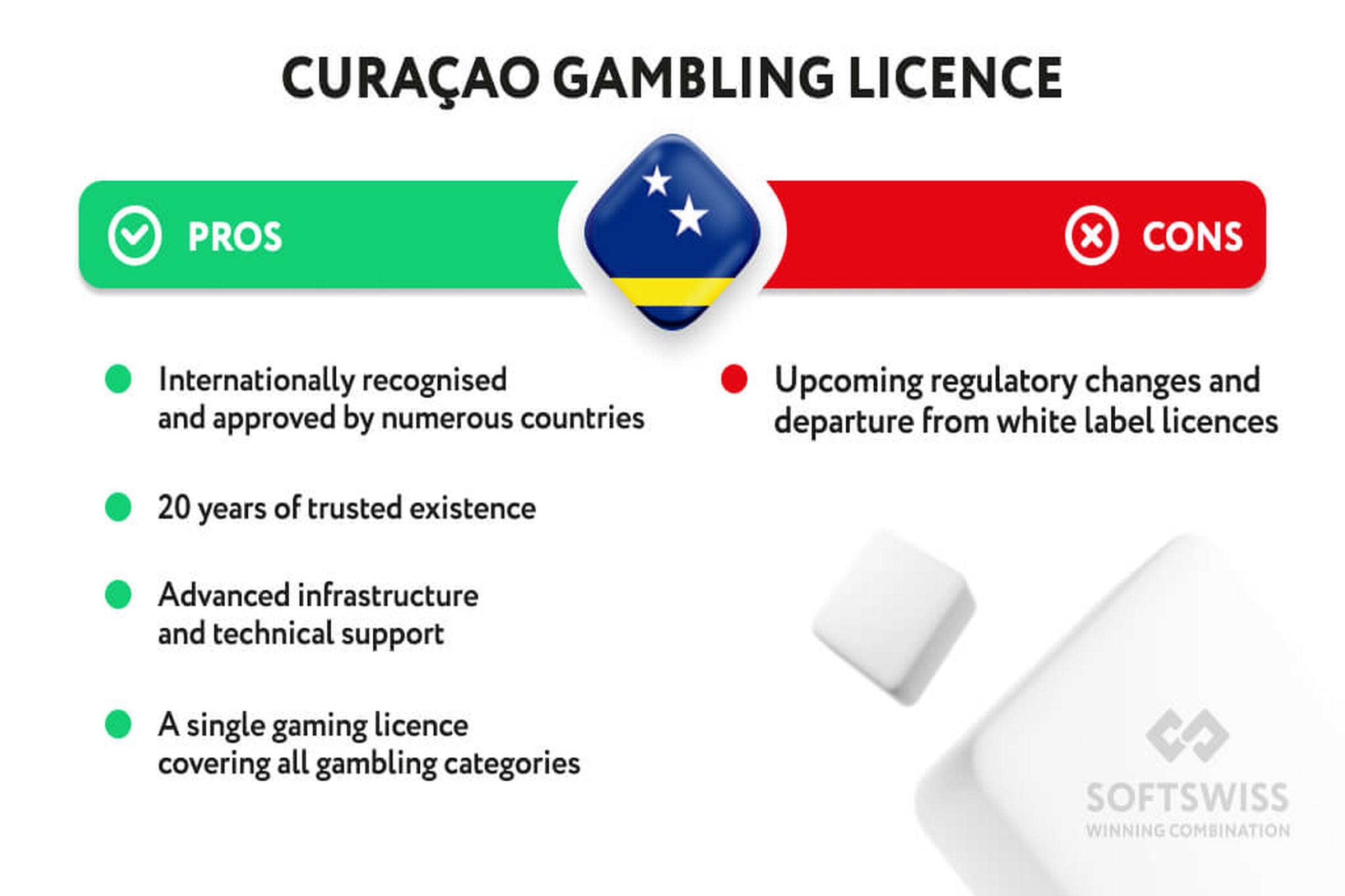 Jogo Responsável no 53bet - Proteção ao Jogador